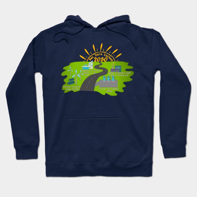 Net Zero Carbon 2050 Hoodie by Ashkerdoodles